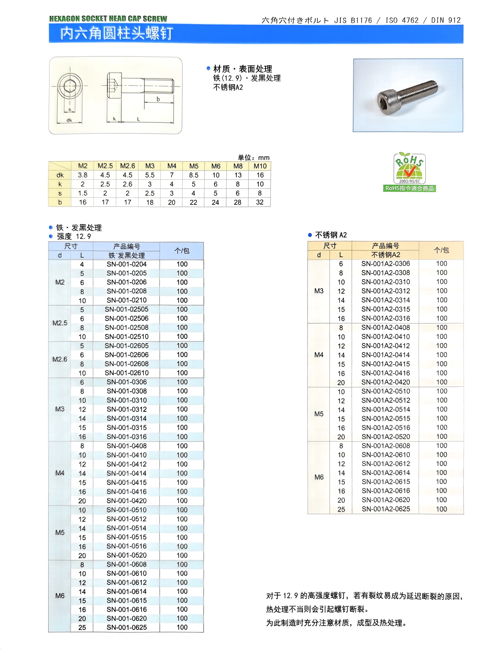 扫描件_HEXAGON SOCKET HEAD _001.jpg
