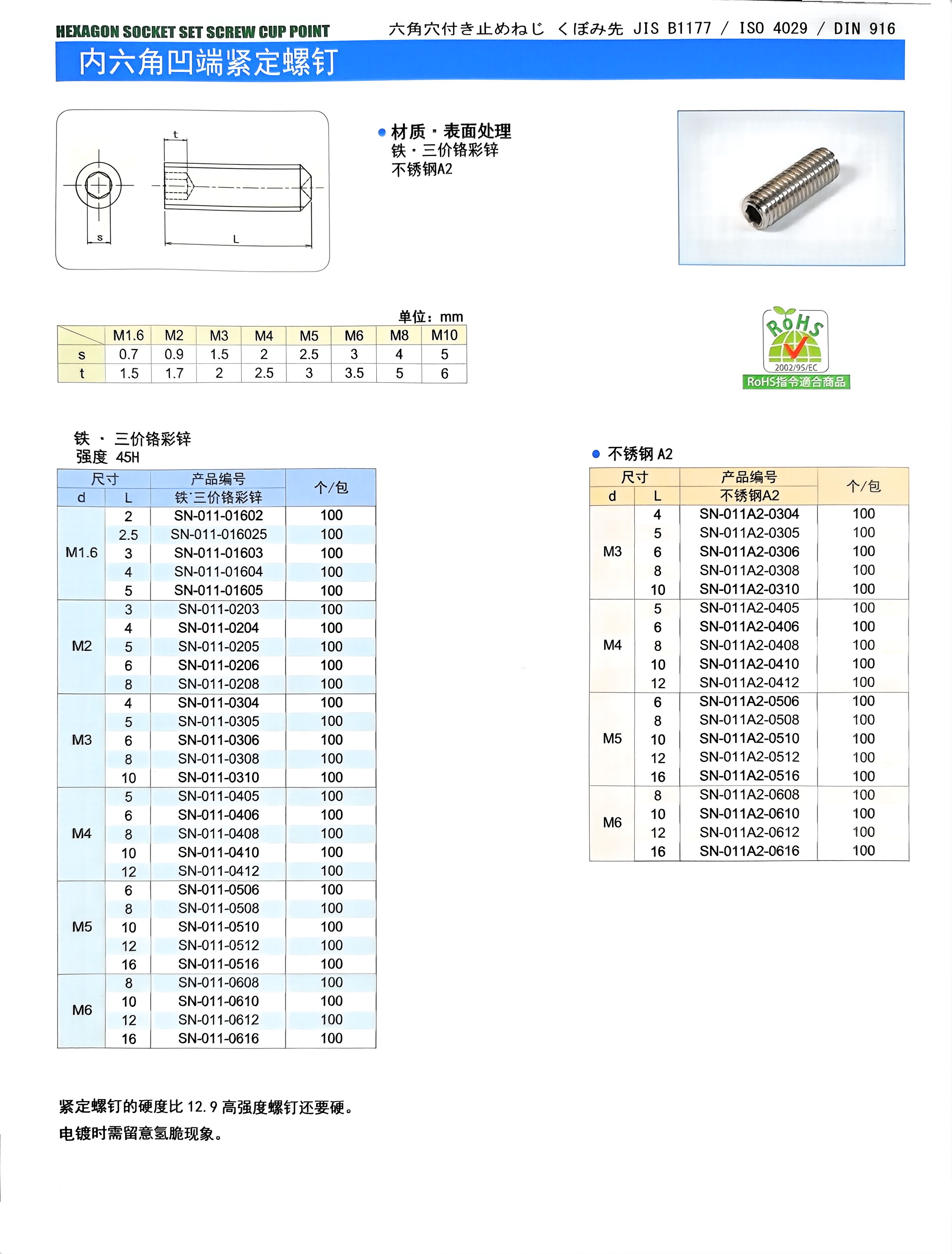 内六角凹端紧定.jpg