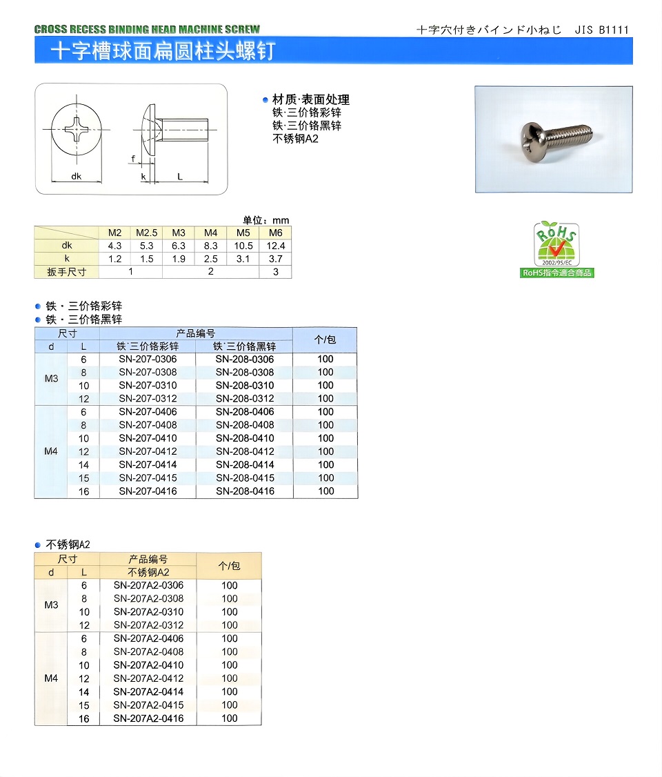 十字槽扁圆柱头.jpg