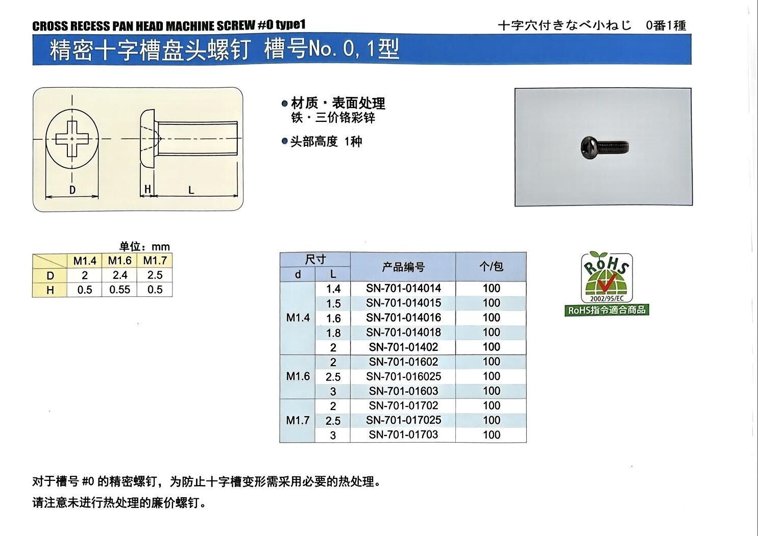精密十字糟盘头螺钉 NO.0,1型.png