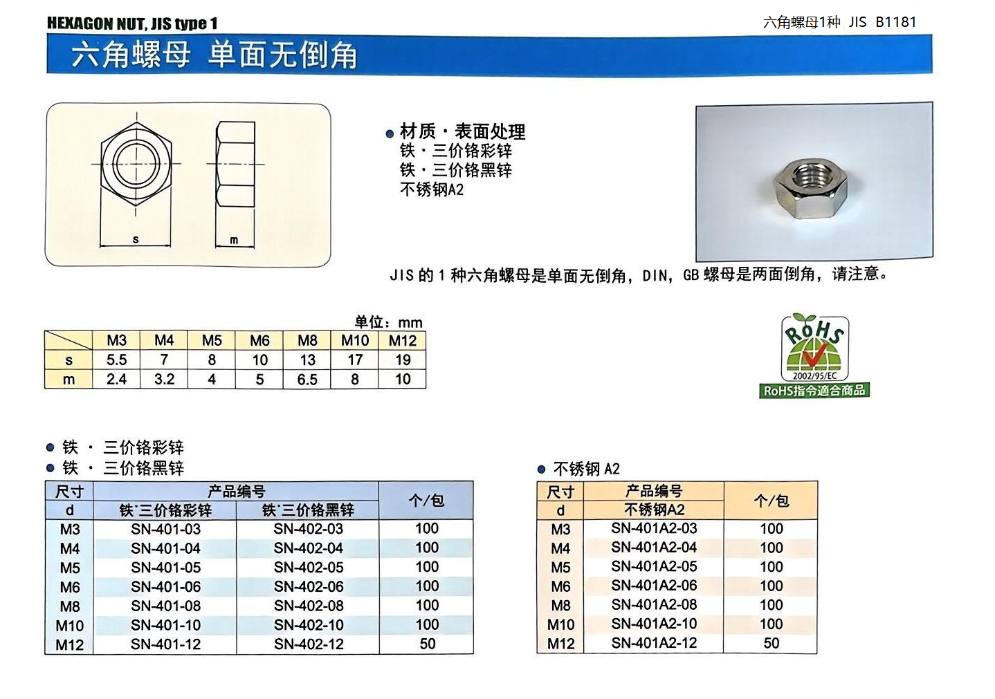 六角螺母 单面无倒角.png