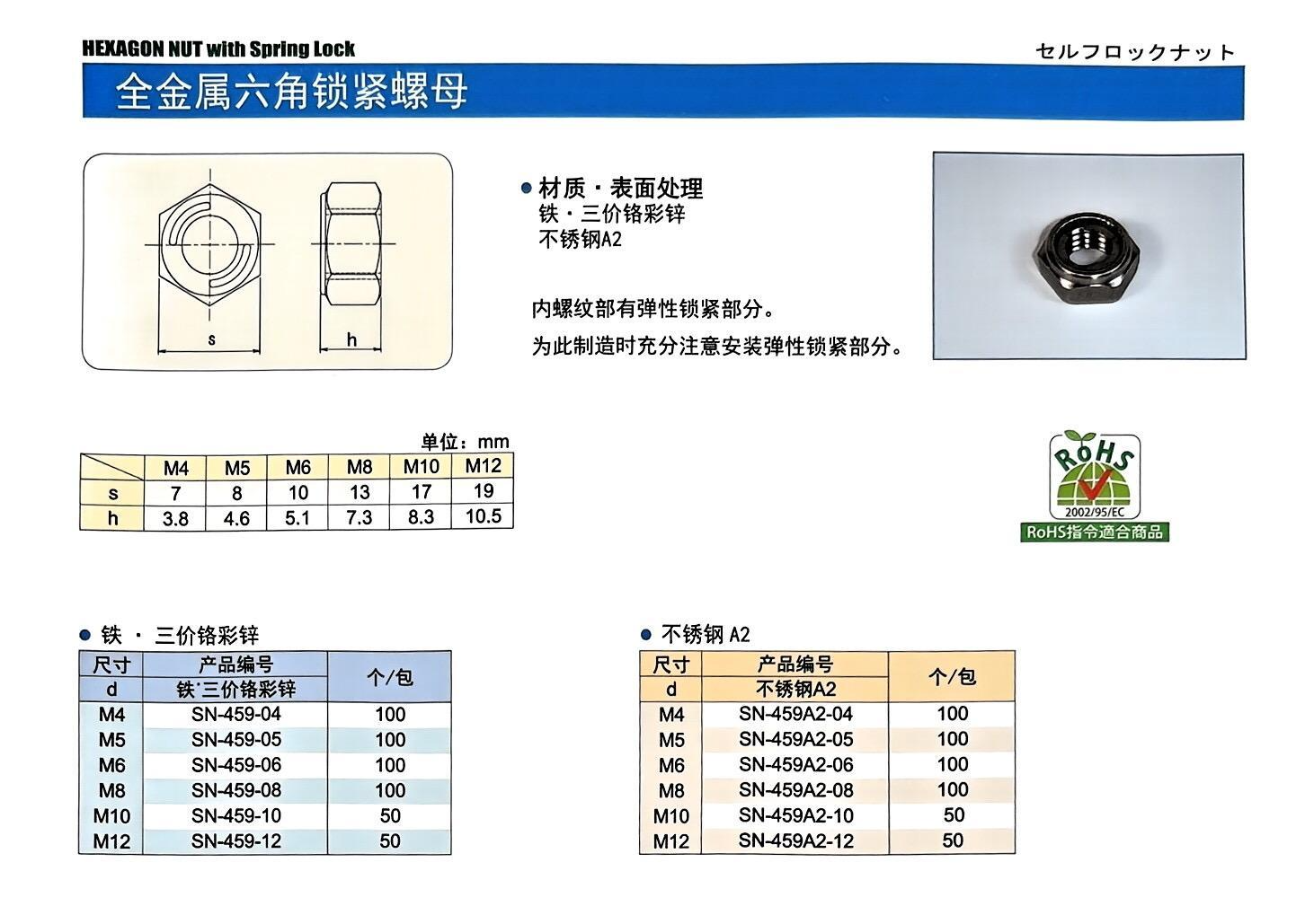 全金属六角锁紧螺母.png