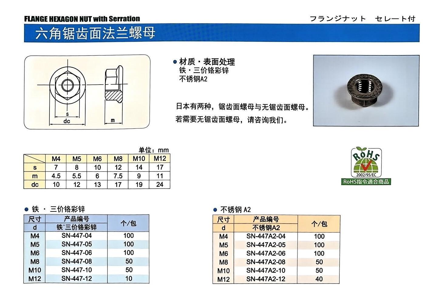 六角锯齿面法兰螺母.png