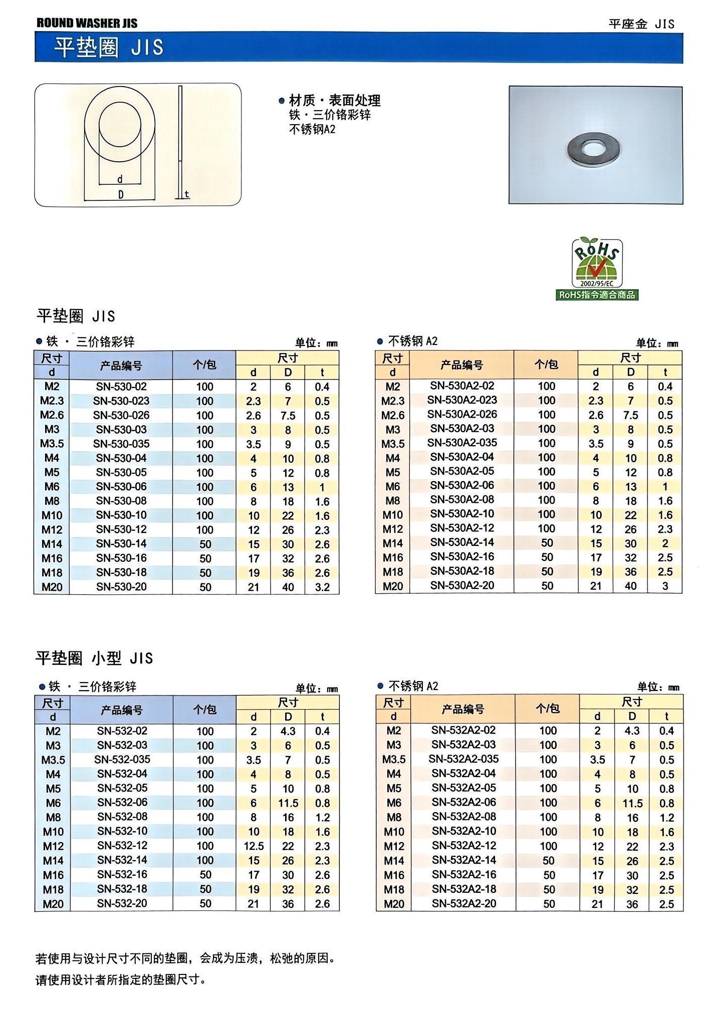 平垫圈 JIS.jpg