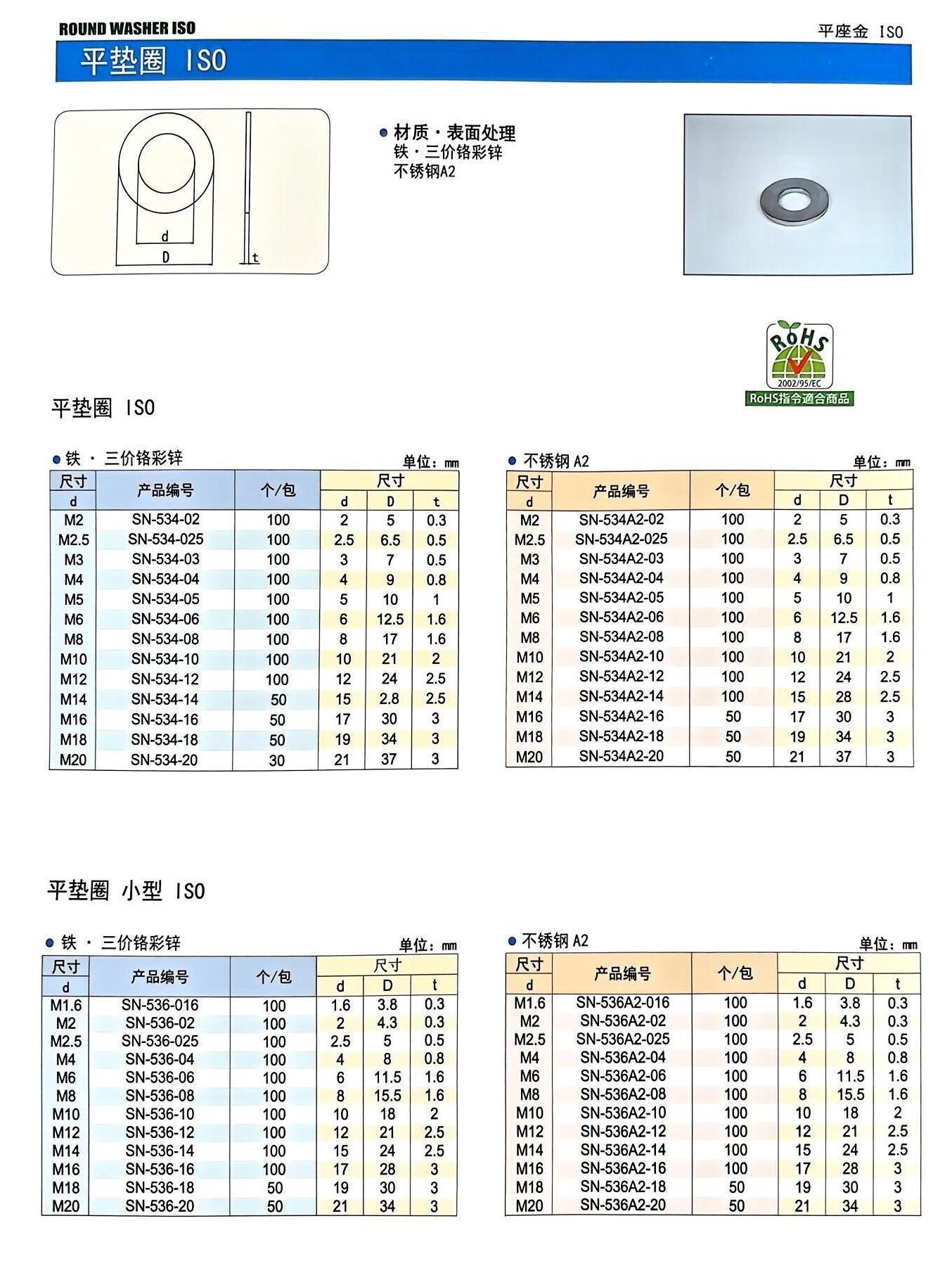 平垫圈 ISO.jpg