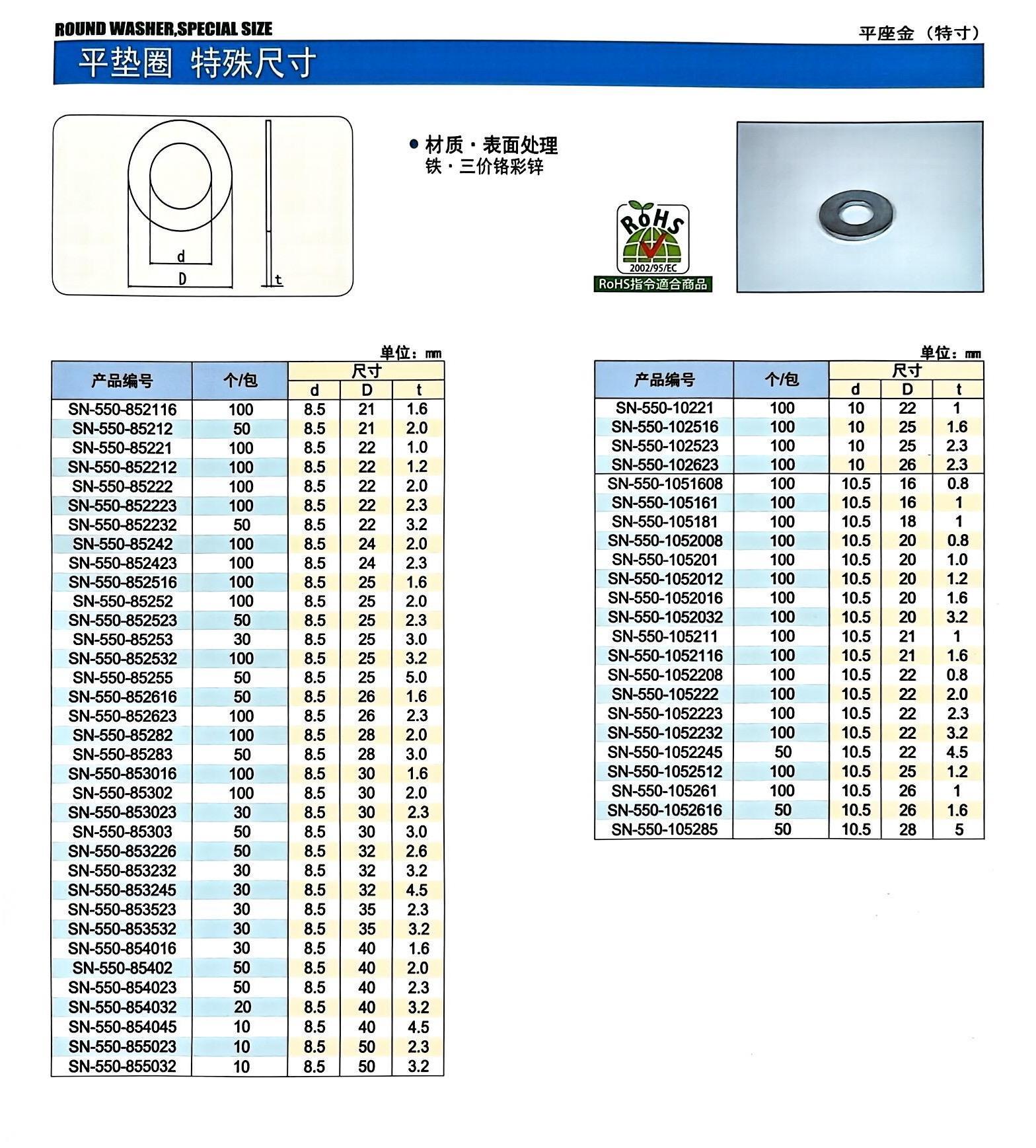 平垫圈 特殊尺寸3.jpg