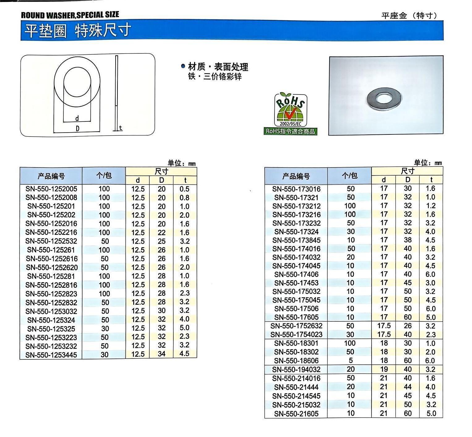平垫圈 特殊尺寸 4.jpg